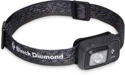 Headlamp – outdoor and camping gift ideas for travelers